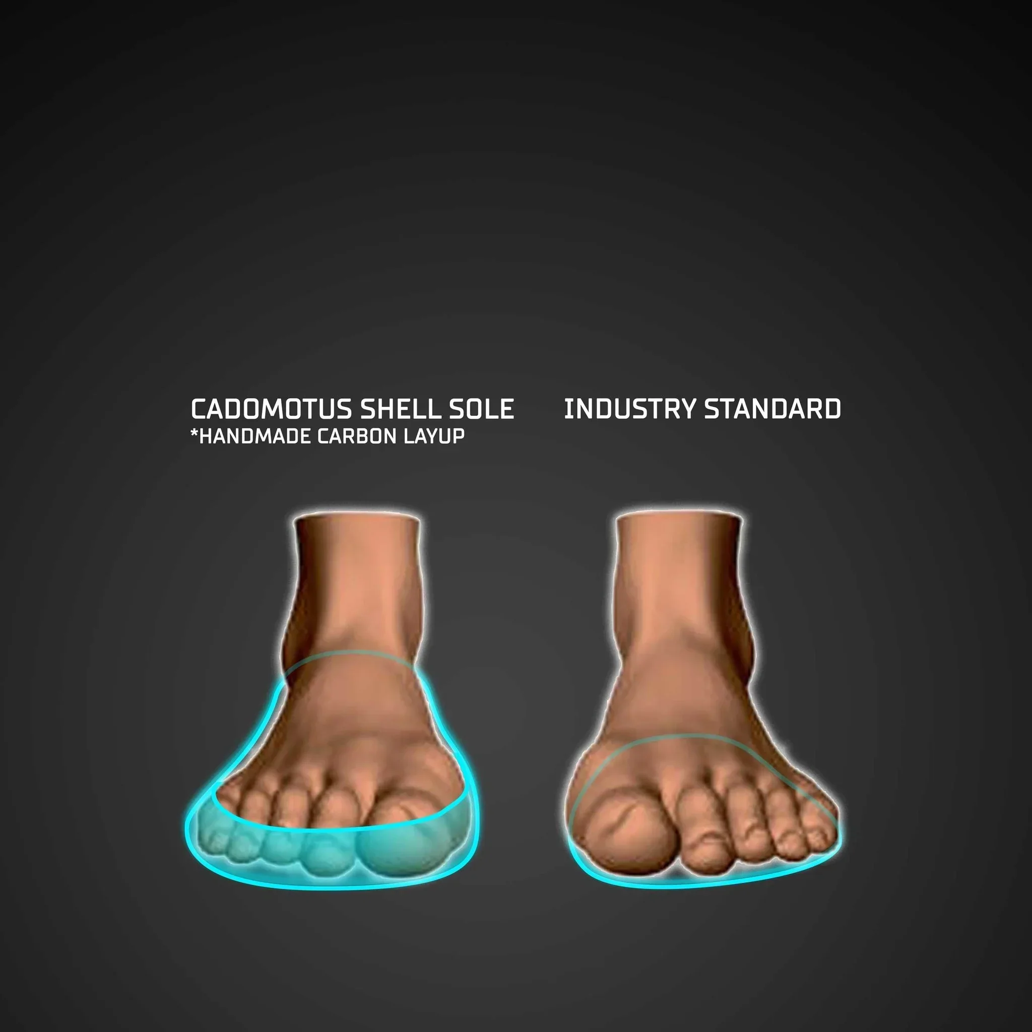Chronos Aero Triathlon Cycling Shoe - Image 20